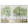 Urban Style Brushmarks Embellished Canvas Forrest Path Green