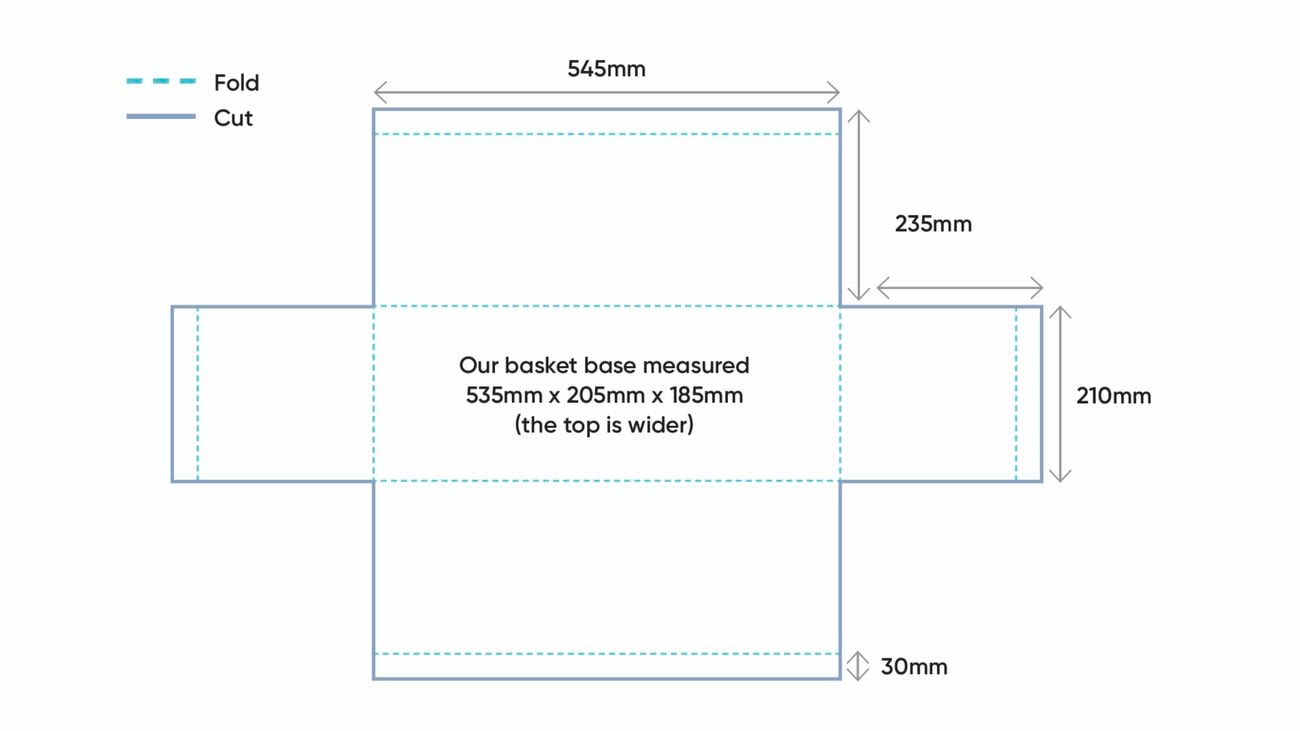 A diagram of the pattern for cutting the basket liners including measurements, and fold and cut lines.