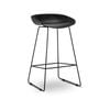 Replica Set of 2 Black Hee Welling Hay Barstools
