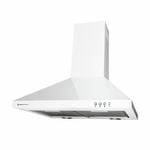 Parmco 600m White Lifestyle Led Light Canopy