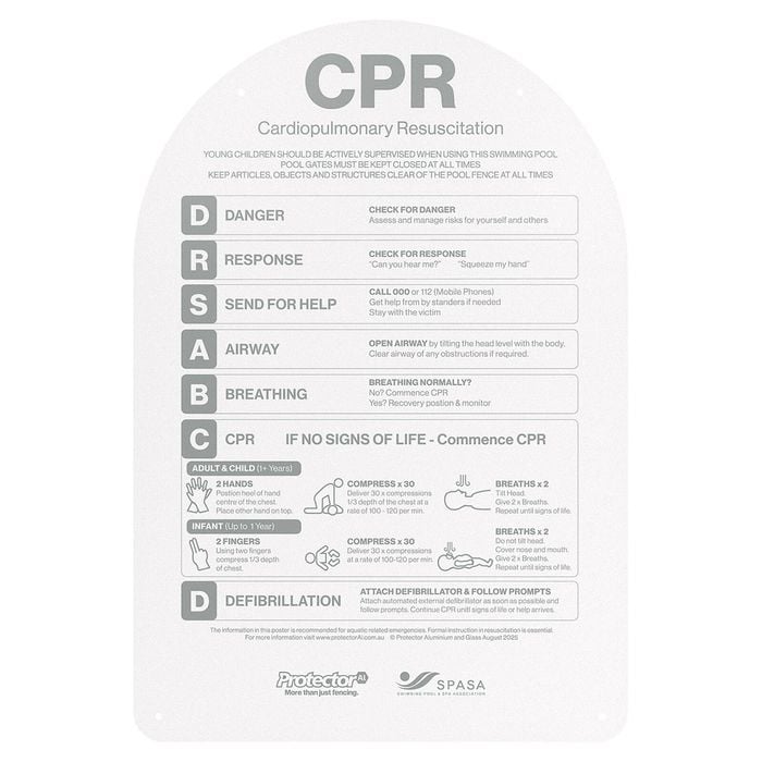ProtectorAl 387 x 565mm Pal Silver Arch CPR Chart
