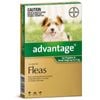 Advantage Flea Treatment For Dogs 0-4kg Green 1 Pack