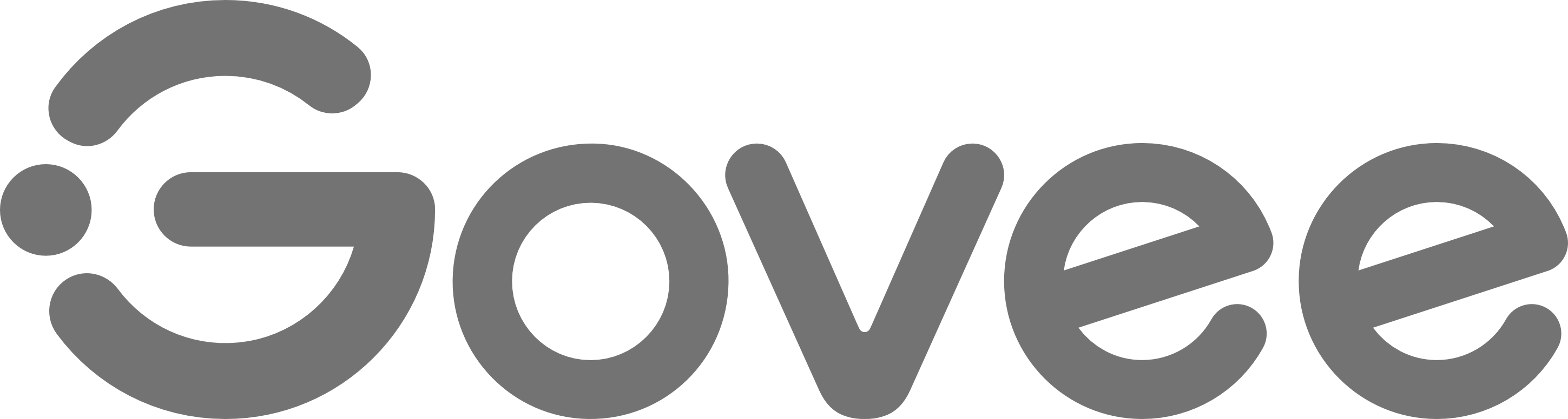Govee