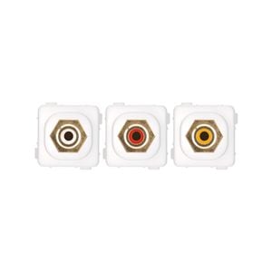 Deta RCA Wallplate Inserts - 3 Pack
