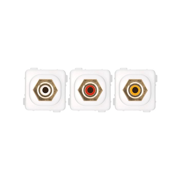 Deta RCA Wallplate Inserts - 3 Pack