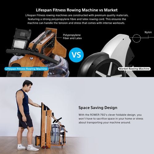 Lifespan Fitness ROWER 760 Water Resistance Foldable Rowing Machine Bunnings Australia