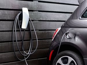 Electric car plugged into an EV charger