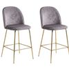 Osmond Velvet Bar Stool Grey - Set of 2