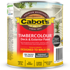 Cabot's 500ml Colorbond Woodland Grey Timbercolour Deck & Exterior Paint