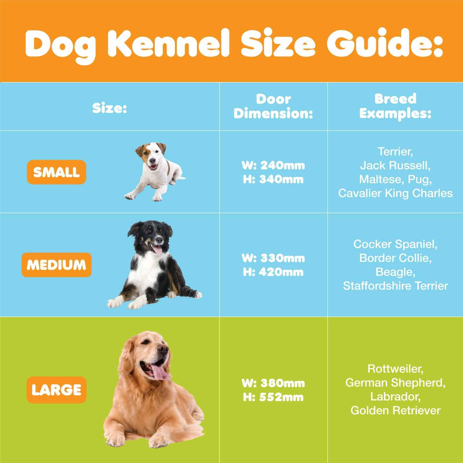 Dog crate interchangeable size for labrador