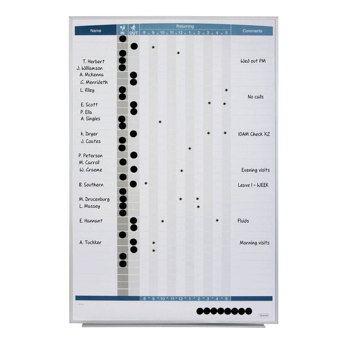 Quartet 86.5x58cm Magnetic In/out Matrix Personnel Whiteboard W/ Dots/marker