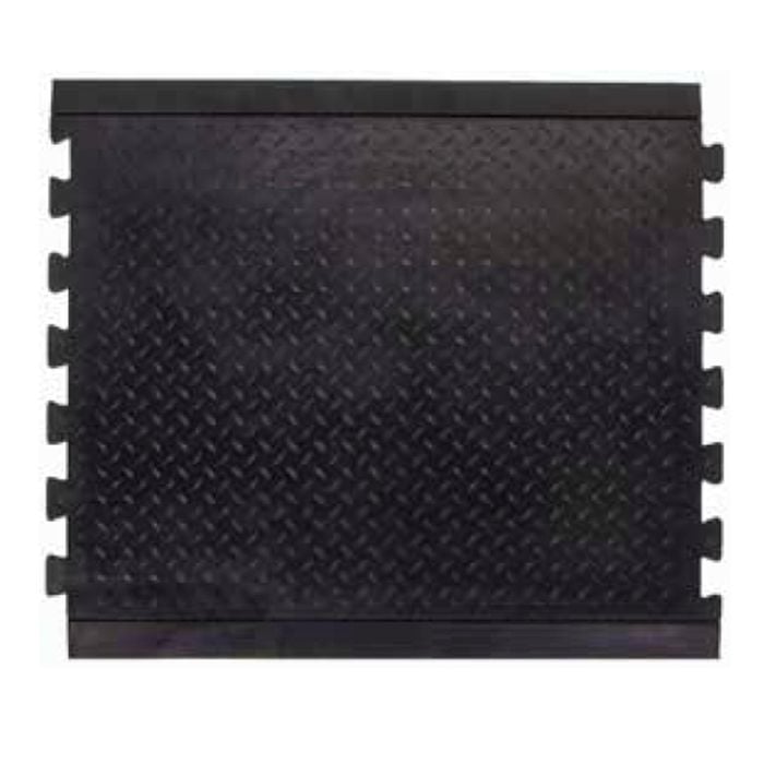 Bayliss 71 x 79cm Comfort Lock Middle Anti Fatigue Indoor Mat