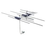 Antsig Caravan Antenna Kit