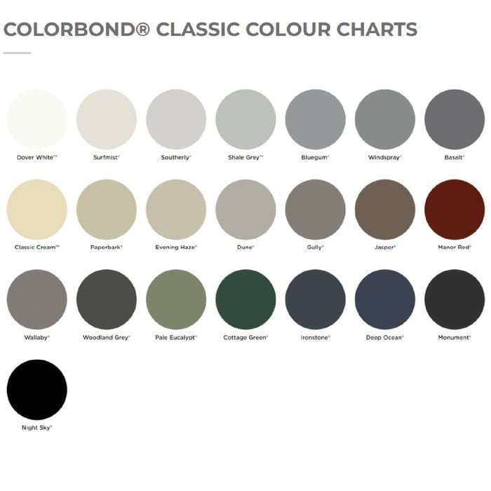Colour Upgrade for Flashing Tray - Select from Colorbond® Classic Range (Subject to Availability)