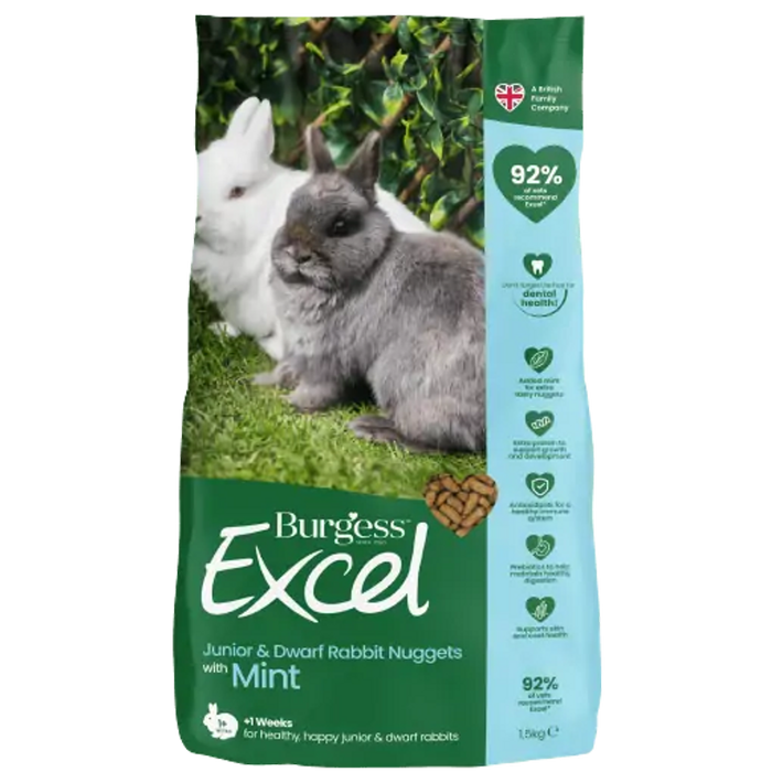 Burgess Excel Rabbit Pellets with Mint for Junior and Dwarf Rabbits 1.5kg