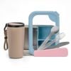 Smash Products: Workday Essentials