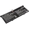 Cameron Sino L16C4P61, L16M4P60, 5B10N01565 Battery Replacement [CS-LVY920NB]