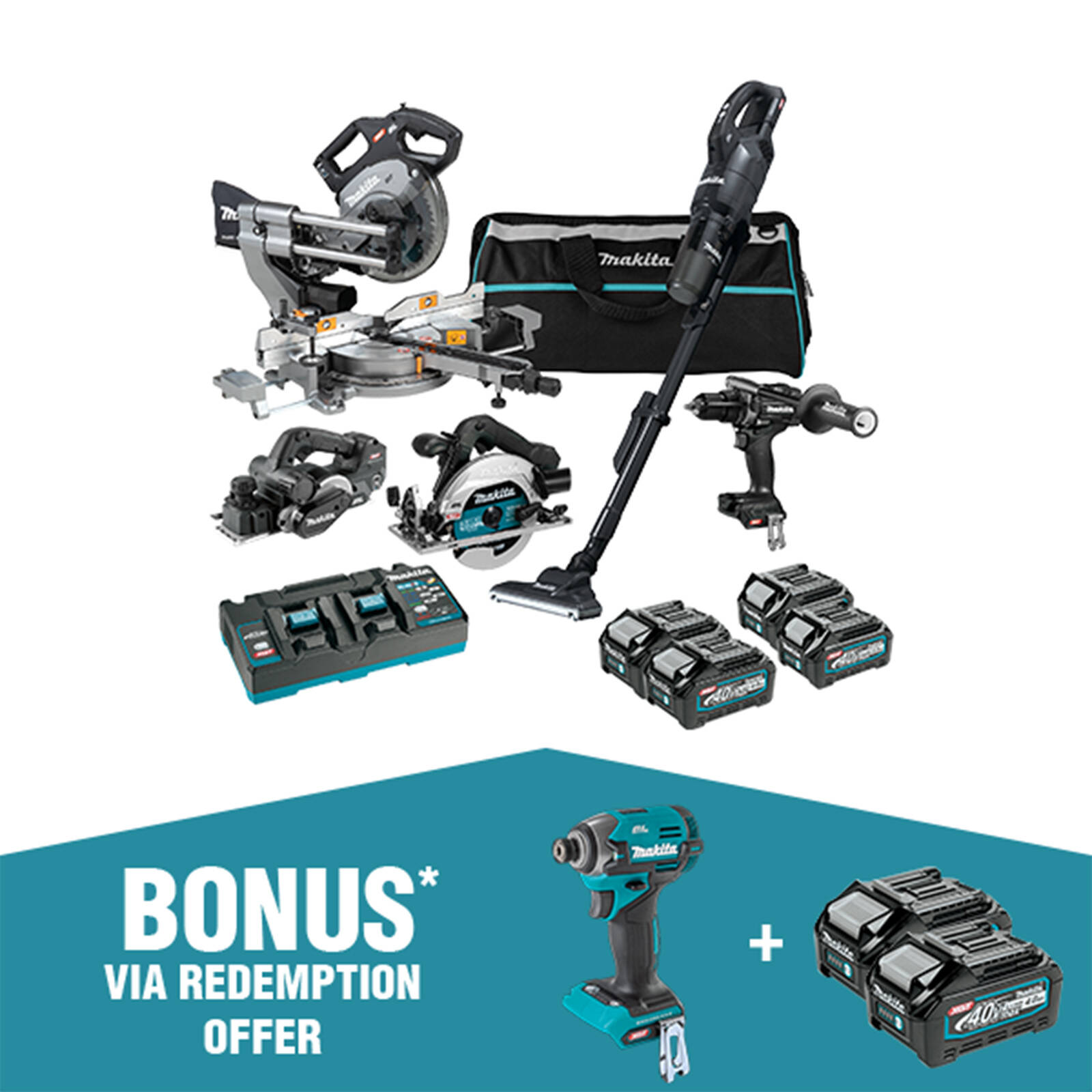 Bunnings makita combo kit hotsell