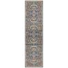 Garden 209 Navy 300x80 Rug