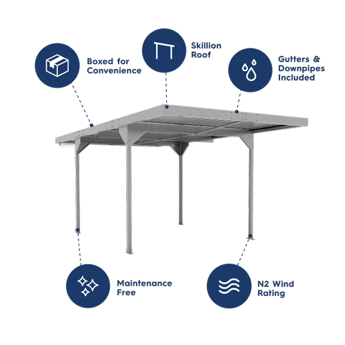 Absco Sheds 3.0 x 5.5 x 2.25m Zincalume Skillion Roof Single Carport Boxed Zincalume