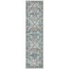 Garden 207 Blue 300x80 Rug