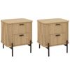 Cosmoliving Fluted Bedside Table Set of 2 | 2 Drawer Dresser Modern ...