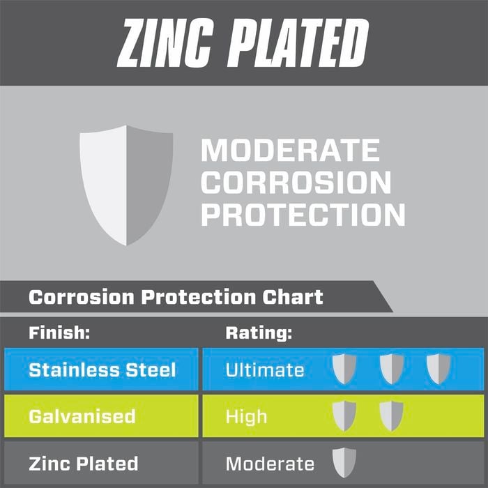 Pinnacle M5 x 75mm Zinc Plated Round Head Bolts And Nuts - 4 Pack