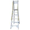 Indalex Aluminium Pro Series Platform Handrails