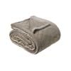 Mansfield 480gsm Sherpa Blanket Silver Grey - Single/Double Bed