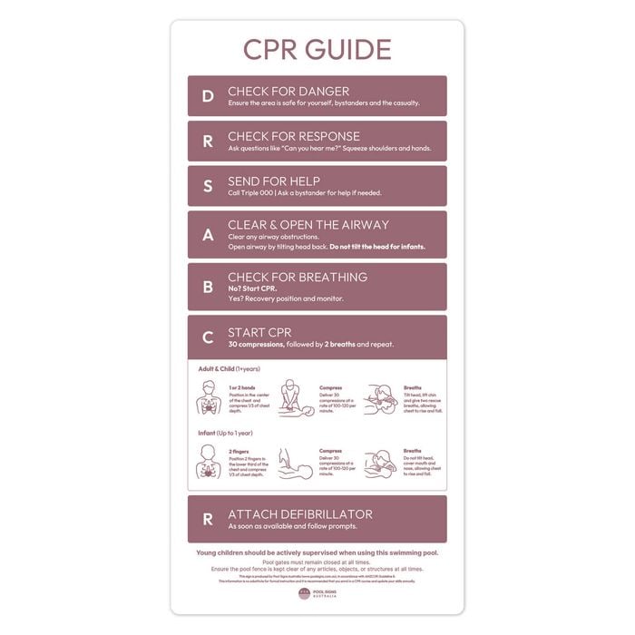 Pool Signs Australia Pool Safety CPR Sign - Earth Red
