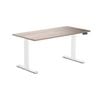 Desky Dual Sit To Stand Natural Walnut Melamine Desk 150x75cm White Height Adjustable Legs