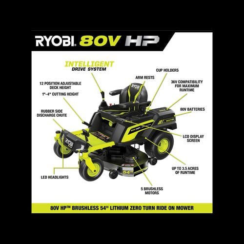 Ryobi 80V HP 54 Lithium Zero Turn Ride On Mower Bunnings Australia