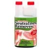 Iah Neutra Syrup Horses Neutralises & Removes 1l