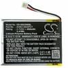 Battery Replacement For Sennheiser Pxc 550