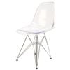 Sk Designer Living | Replica Eames Dsr Eiffel Chair | Clear Transparent | Chrome Legs