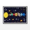 New (Laminated) Cute Kids Solar System Educational Chart Picture Print 60x90cm Poster