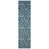 Cascade Premium Runner - Turquoise 80x150