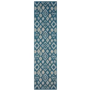 Cascade Premium Runner - Turquoise 80x150