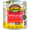 Cabot's 500ml Colorbond® Monument® Timbercolour® Deck & Exterior Paint