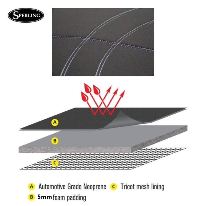 Sperling Getaway Neoprene Rear Black/SL Seat Covers Forester