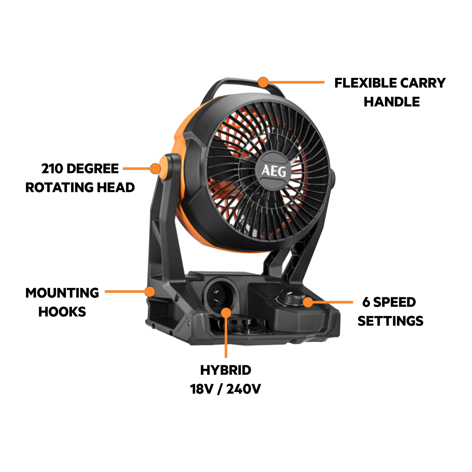 Aeg 18v fan sale