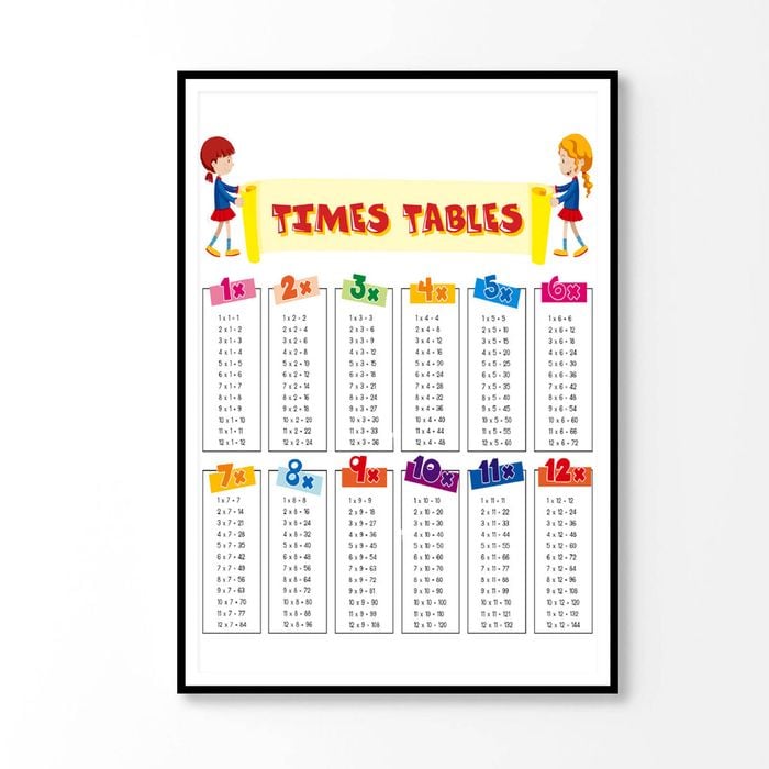 Kids Times Tables Vector   Print 100% Australian Made 90 x 120cm   (Poster)