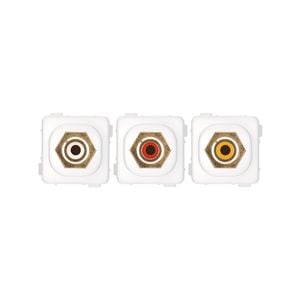 Deta RCA Wallplate Inserts - 3 Pack