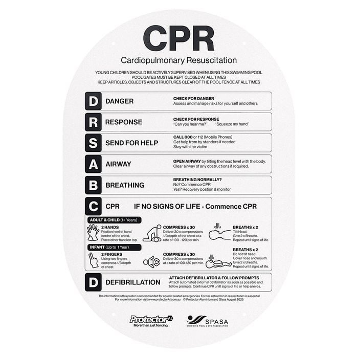 ProtectorAl 387 x 565mm Monument Oval CPR Chart