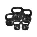 Everfit 22kg Kettlebells Set