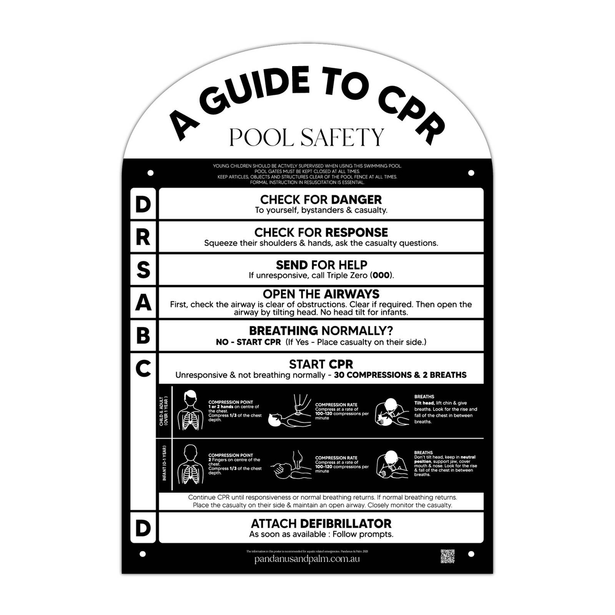 Designer Pool CPR Safety Sign Arch Black - Bunnings Australia
