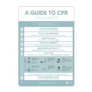 Designer Pool CPR Safety Sign Blue