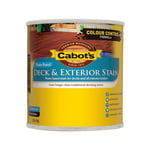 Cabot's 250ml Cedar Water Based Deck And Exterior Stain
