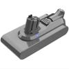 ELASO Replacement Battery for Dyson V11 Animal/ Complete Pro/SV15 Vacuum Click-in Type
