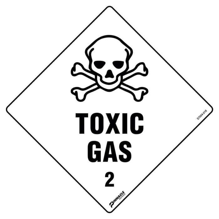 Pinnacle 270 x 270mm Metal Toxic Gas 2 Sign